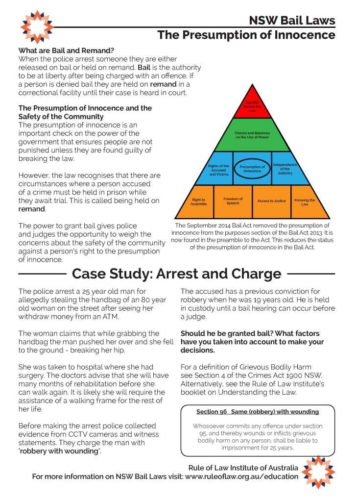 NSW Bail Laws and Criminal Justice Process - Rule of Law Education Centre