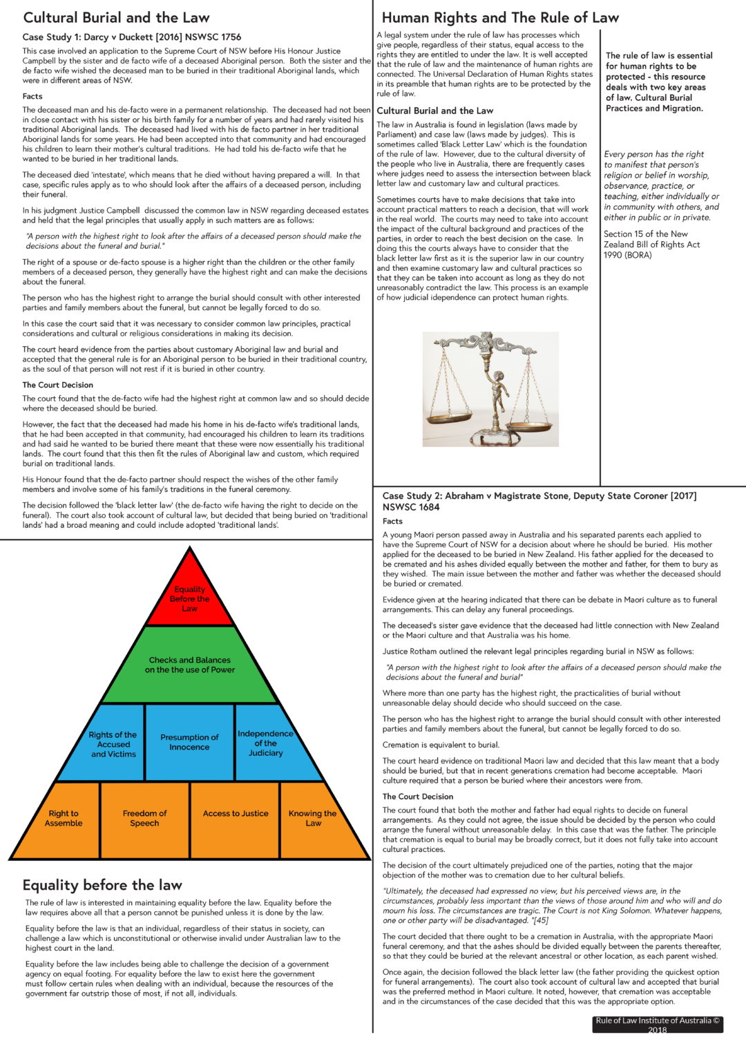 Teaching resource – Human Rights | Rule of Law Education Centre