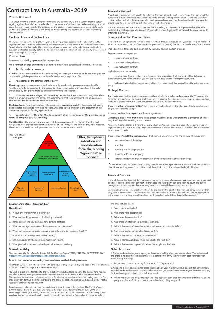 Contract Law – New Resource 