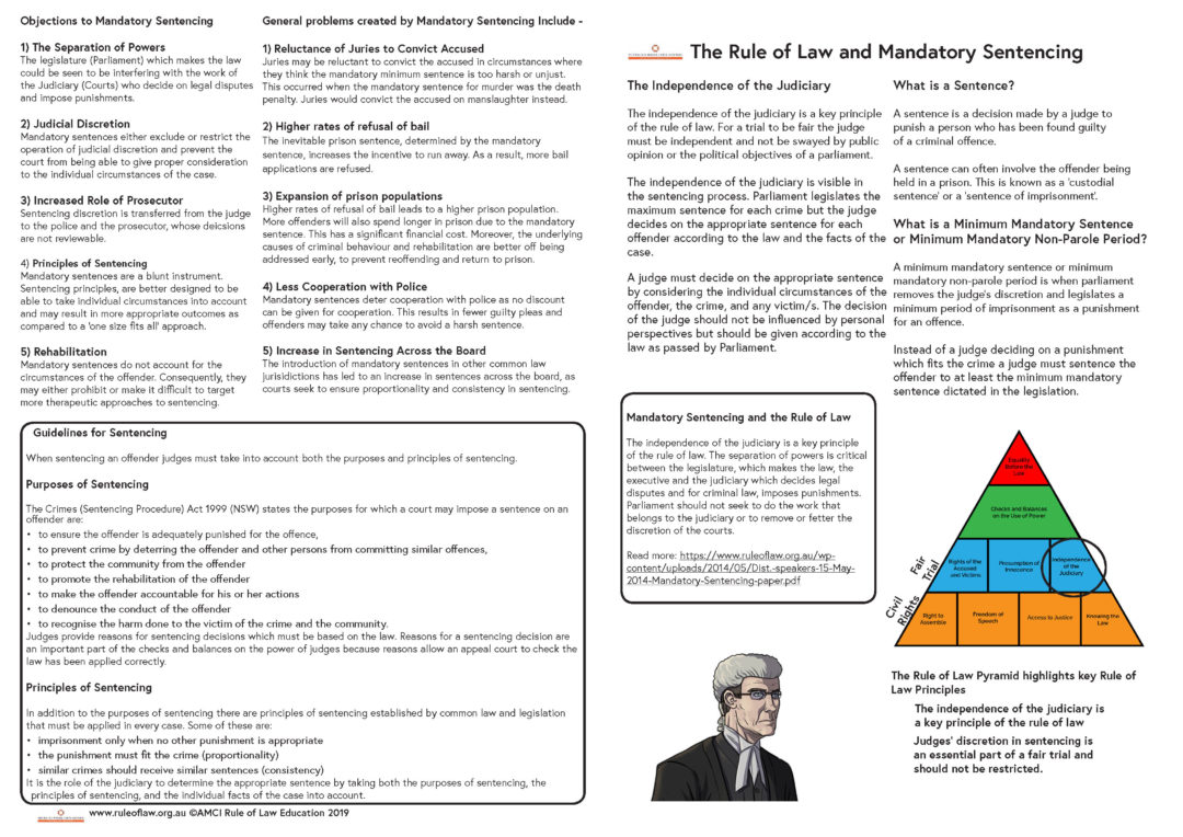 Mandatory Sentencing | Rule Of Law Education Centre