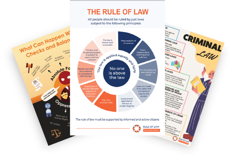 Education | Rule Of Law Education Centre