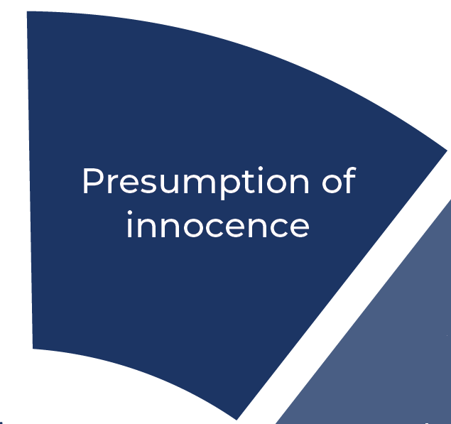 Presumption Of Innocence Rule Of Law Education Centre 8836