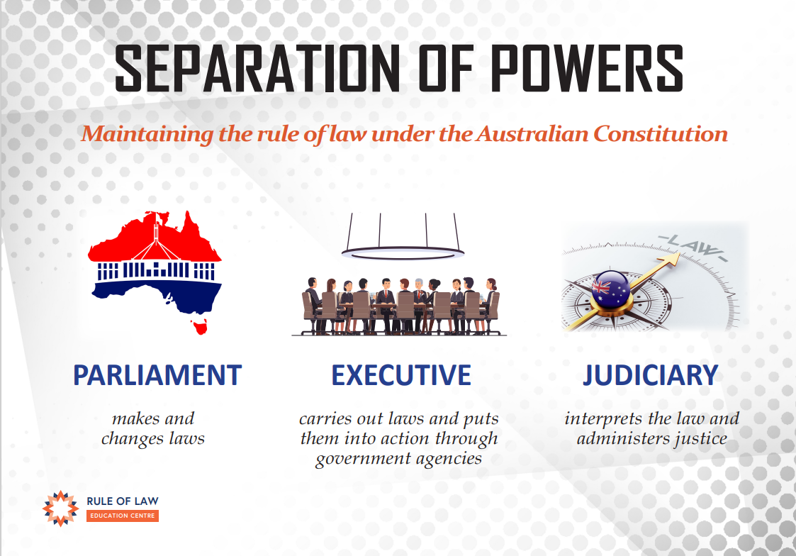 importance of separation of powers in malaysia - Michelle Edmunds