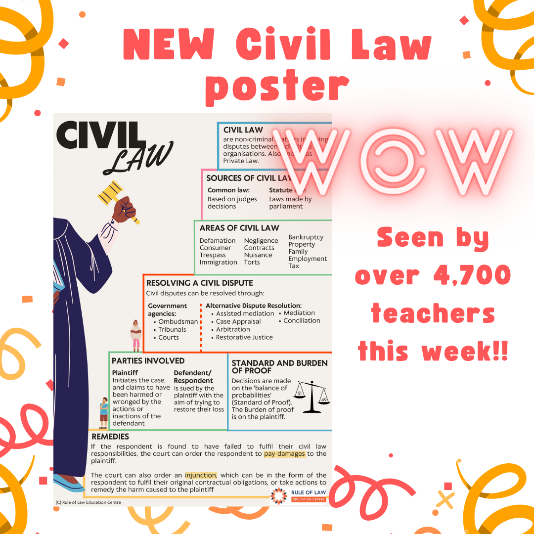 Civil Law Poster